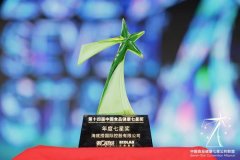  海底捞三度获中国