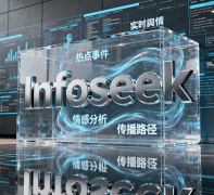 霸王茶姬“手打柠檬茶”摆拍舆情：措置好坏评